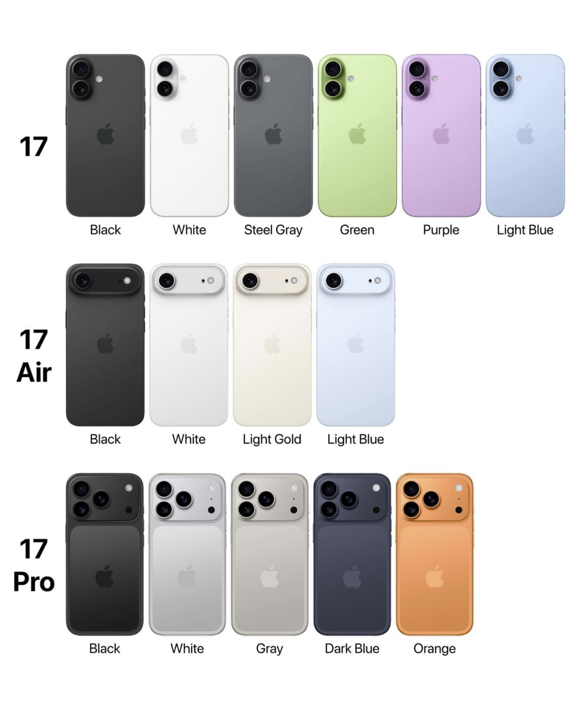 Barvy iPhonu 17 Která je nejhezčí a jakou vybrat 1